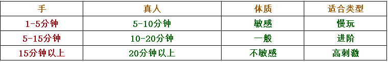 图片[2]-飞机杯是什么？新手必看飞机杯科普-懂杯姬 - 专业透明的飞机杯动漫名器测评与品牌推荐